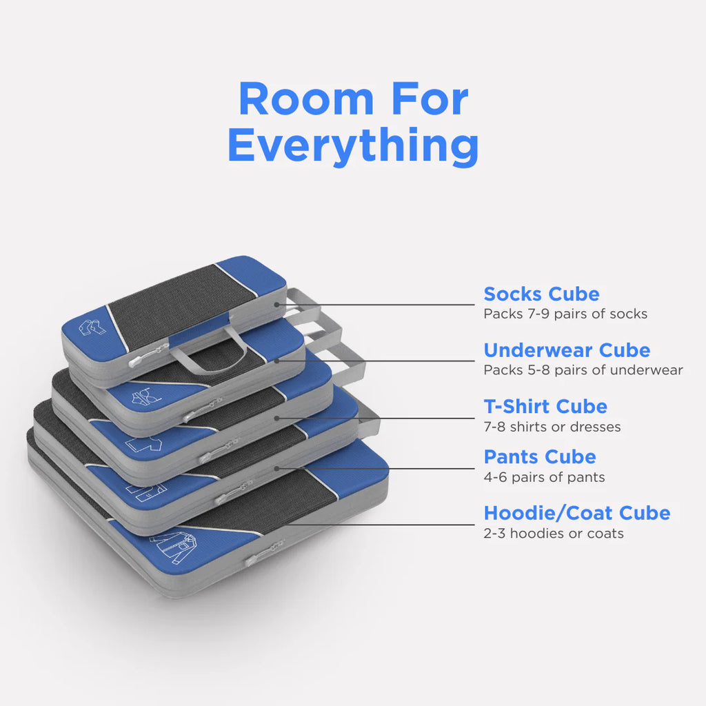 Compression Packing Cubes